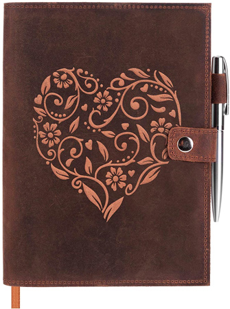 Leather Couples Journal