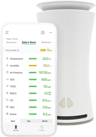 Smart Air Monitor