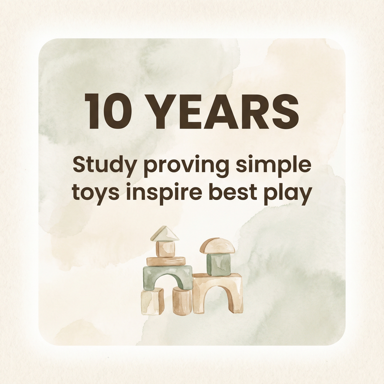 Statistic highlighting 10-year study proving simple toys inspire best play