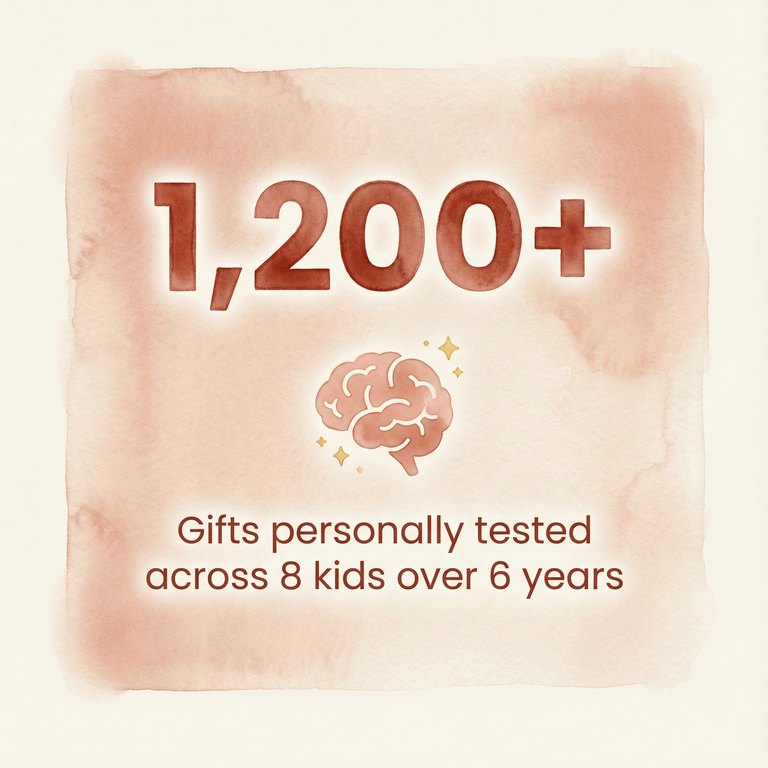 Statistic showing 1200 plus gifts tested in one family over 6 years