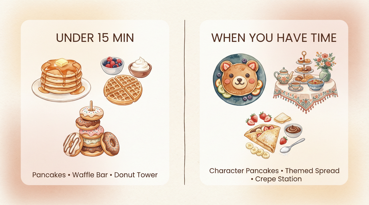 Side-by-side comparison of quick 15-minute breakfast ideas versus elaborate options
