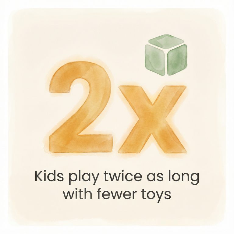 Stat showing kids play twice as long with fewer toys