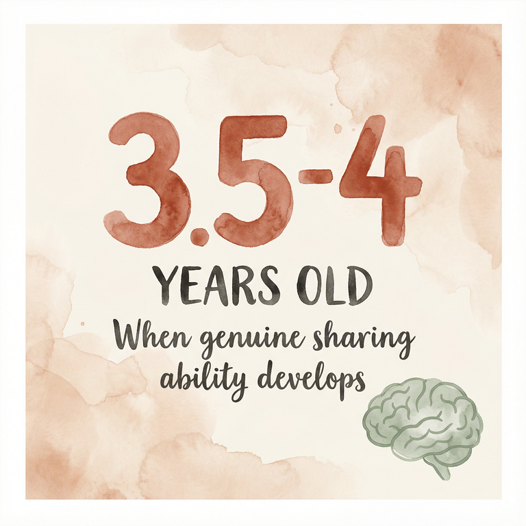 Stat showing genuine sharing develops at 3.5-4 years old