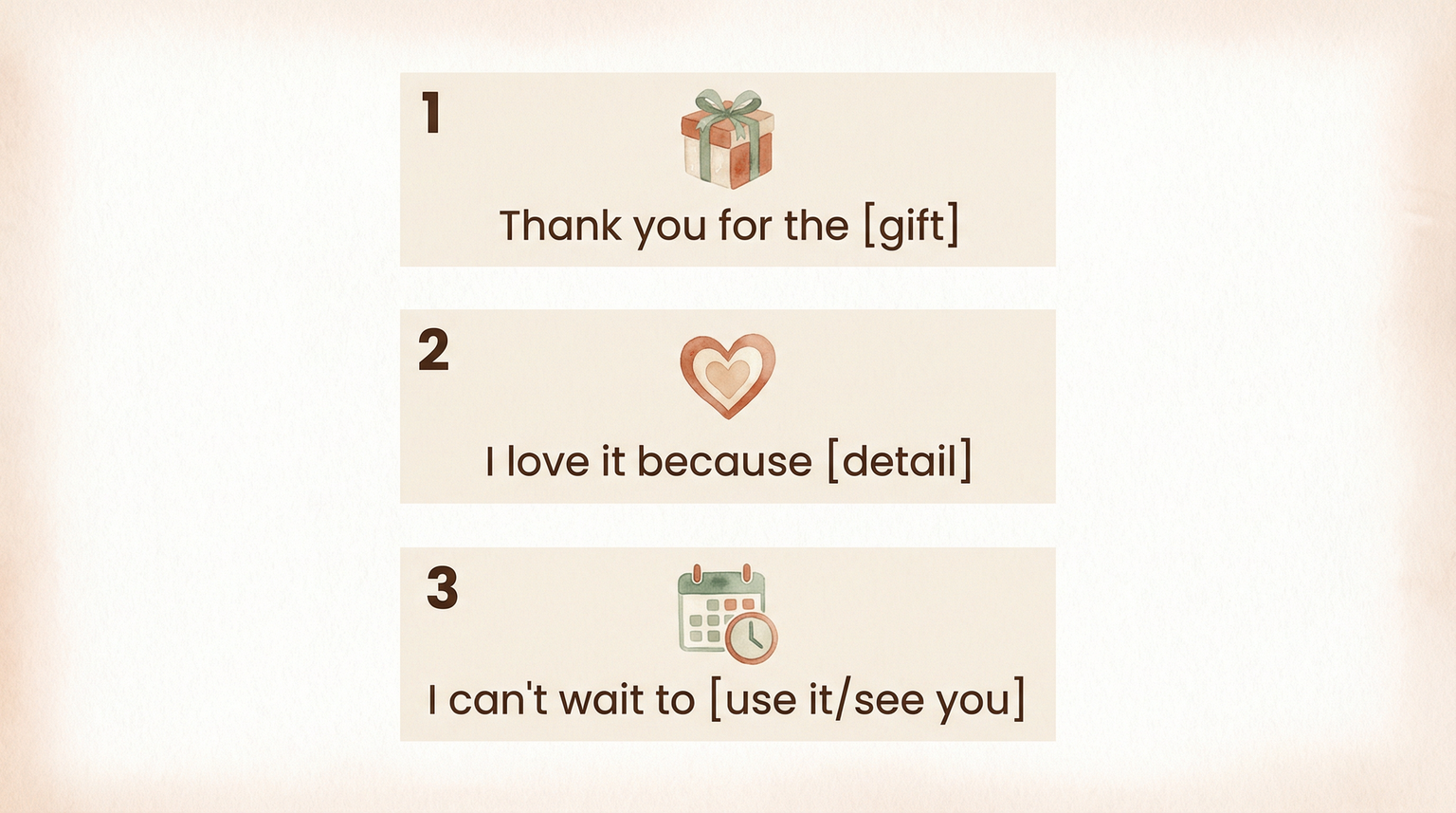 Three step thank you note formula showing gift, heart, and calendar icons for each sentence