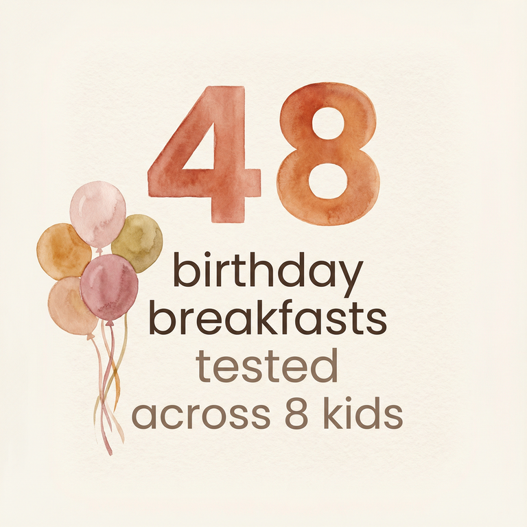 Stat showing 48 birthday breakfasts tested across 8 kids
