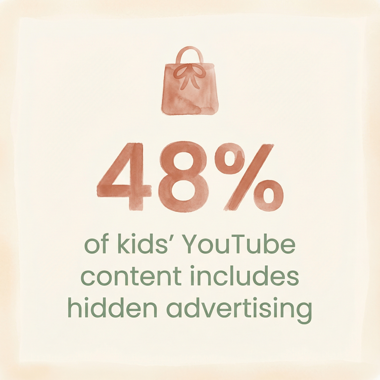 Stat showing 48 percent of kids YouTube videos contain hidden advertising