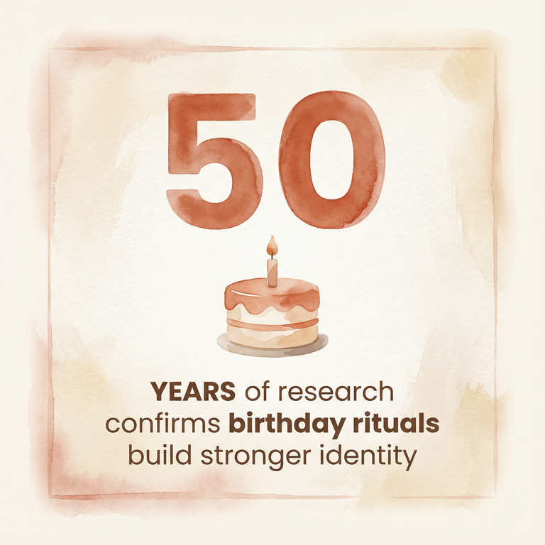 Stat showing 50 years of research confirms birthday rituals build stronger identity