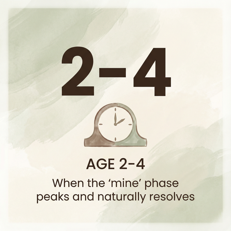 Stat box showing age 2 to 4 when the mine phase peaks and naturally resolves