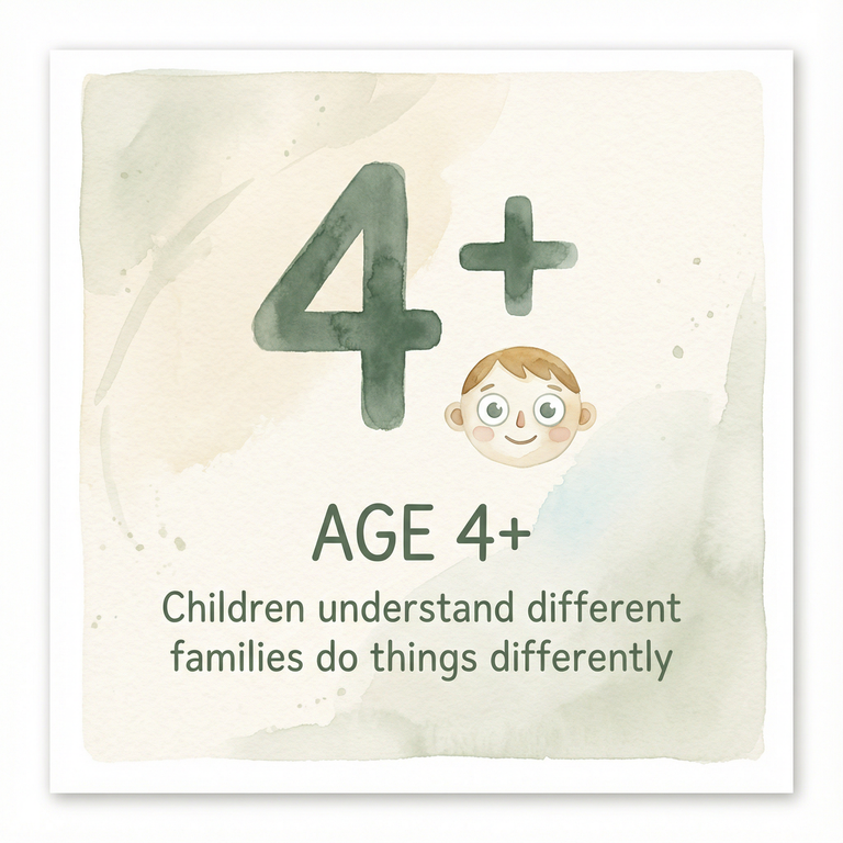 Stat showing children age 4 and up can understand that different families do things differently