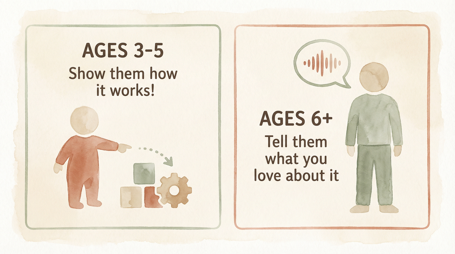 Comparison chart showing age-appropriate thank-you prompts for ages 3-5 versus ages 6 and up