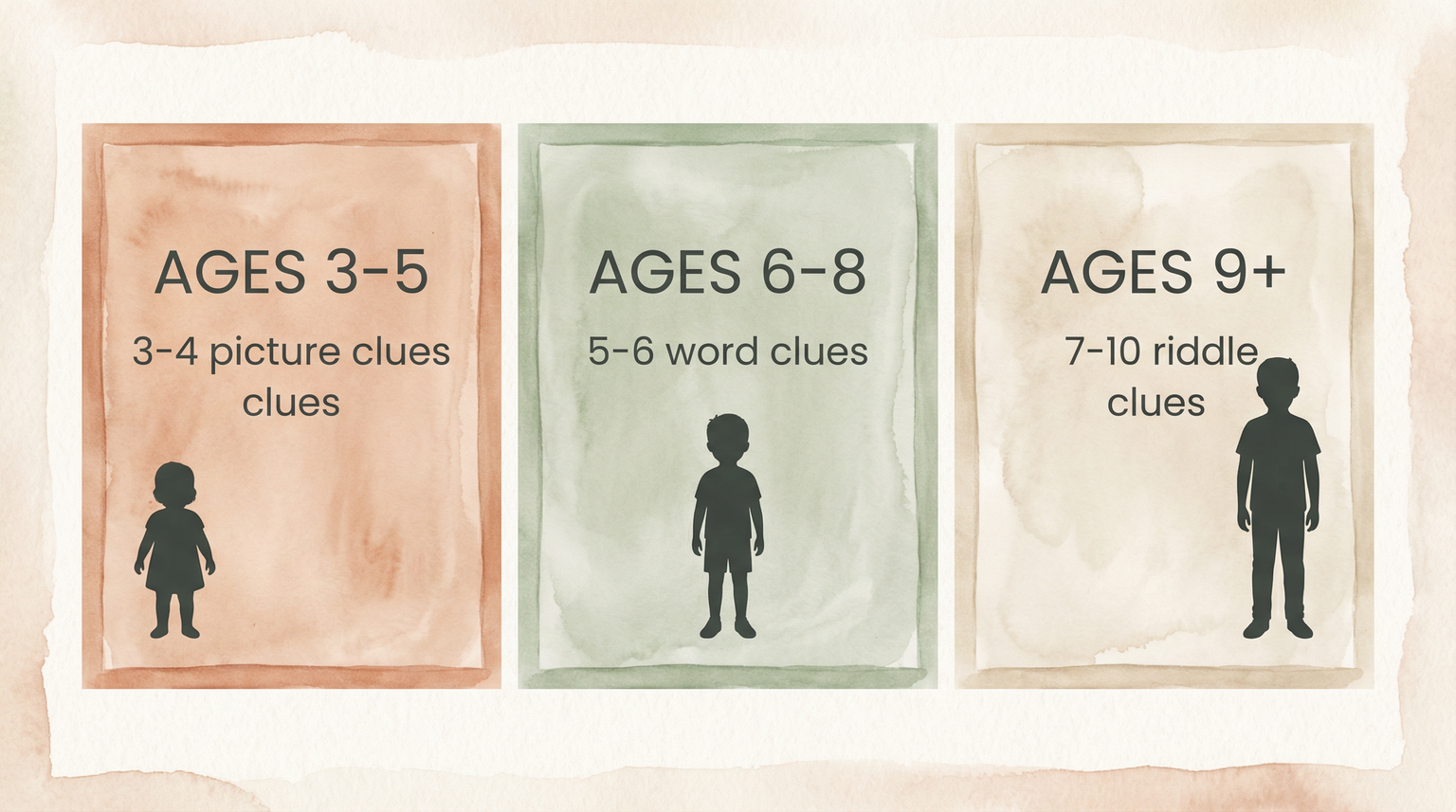 Age-based clue guide showing 3-4 picture clues for ages 3-5, 5-6 word clues for ages 6-8, and 7-10 riddle clues for ages 9 and up