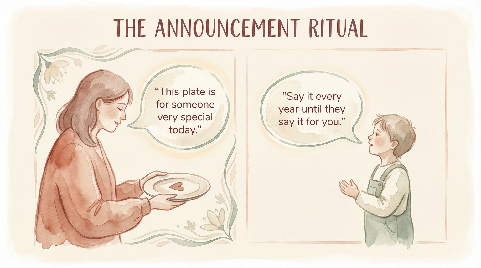 Infographic showing the announcement ritual phrase: This plate is for someone very special today