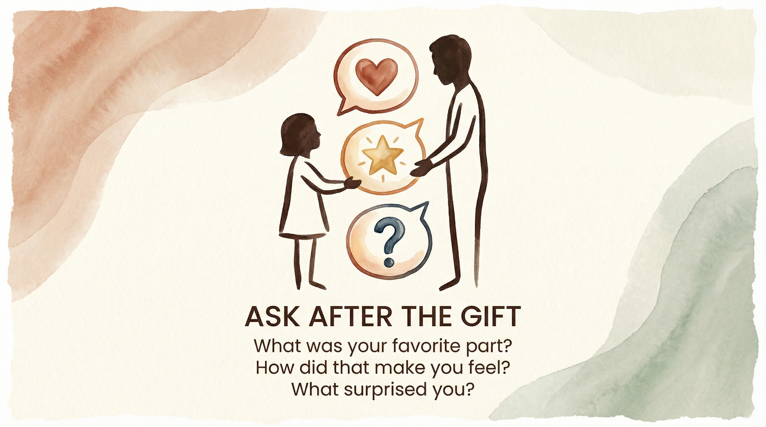 Parent and child silhouettes with speech bubbles showing conversation prompts