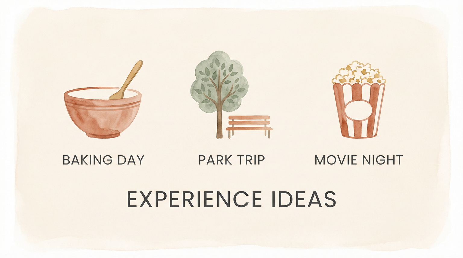 Three experience gift ideas with icons for baking day, park trip, and movie night
