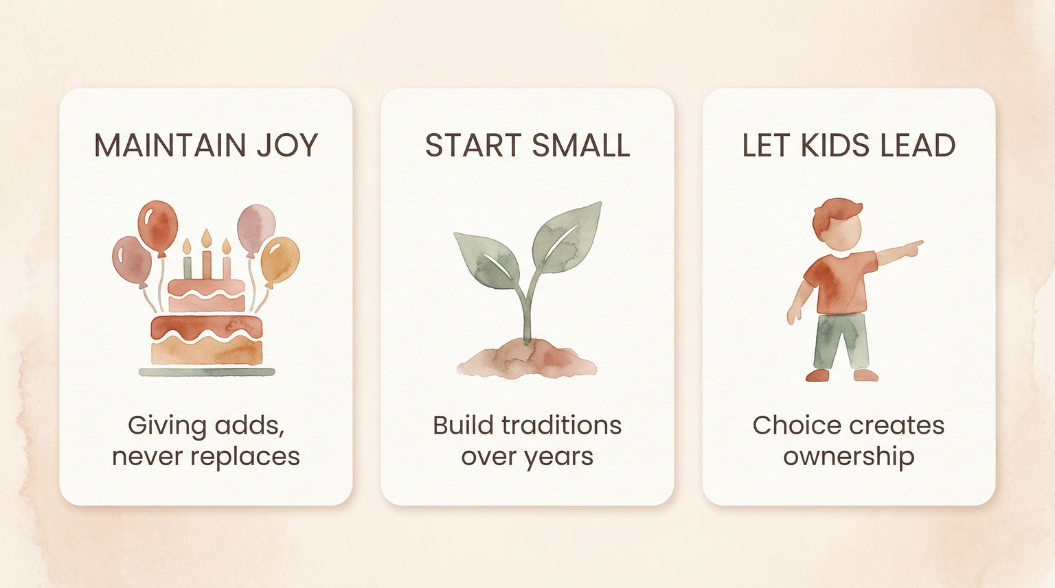 Watercolor illustration showing three panels maintain joy start small let kids lead with simple icons