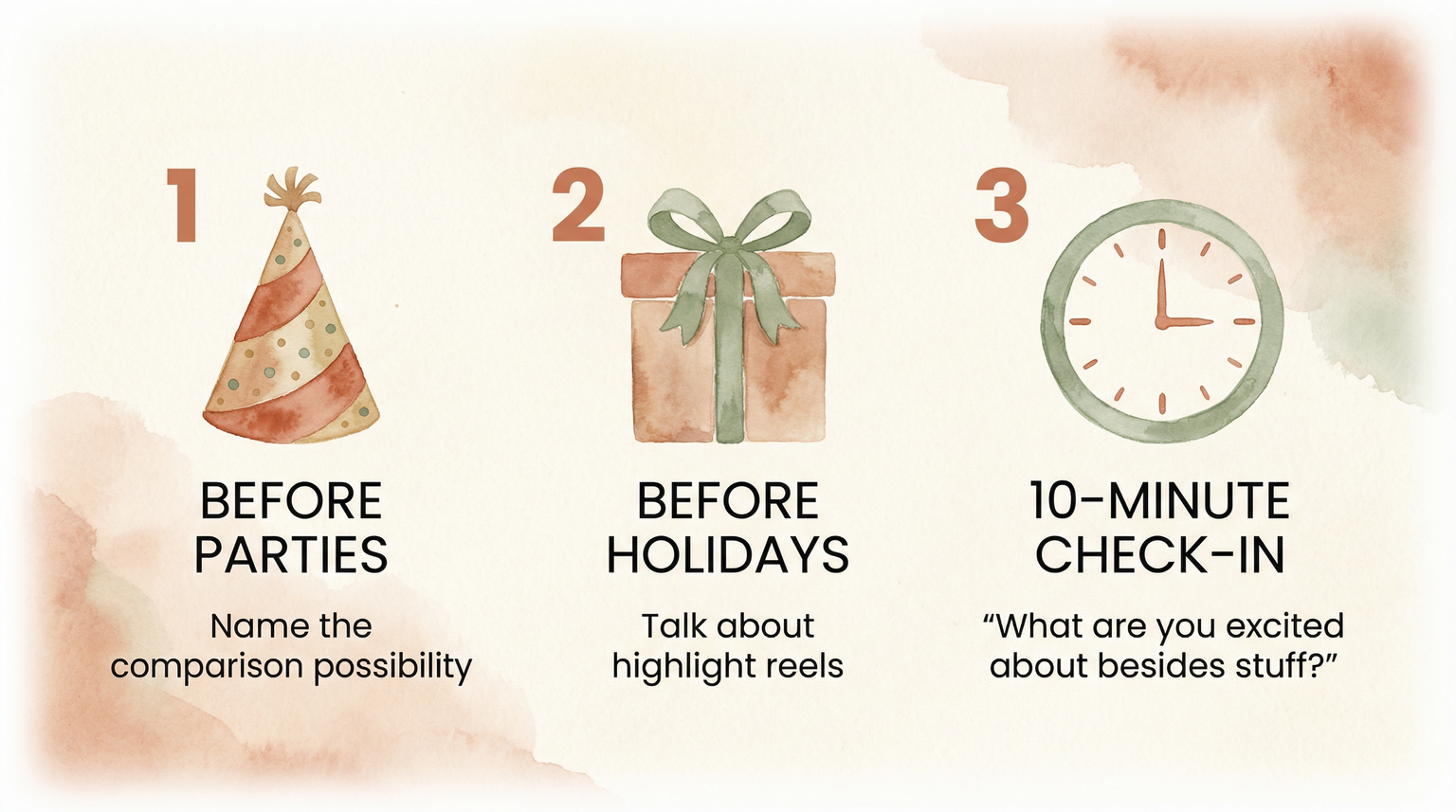 Three prevention steps showing before parties name comparison, before holidays discuss highlight reels, and 10 minute check-in