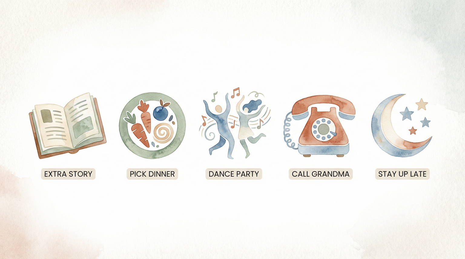 Five simple birthday countdown activity ideas: extra story, pick dinner, dance party, call grandma, stay up late