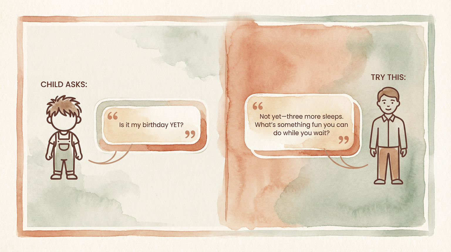 Conversation example showing how to respond when child asks if it's their birthday yet