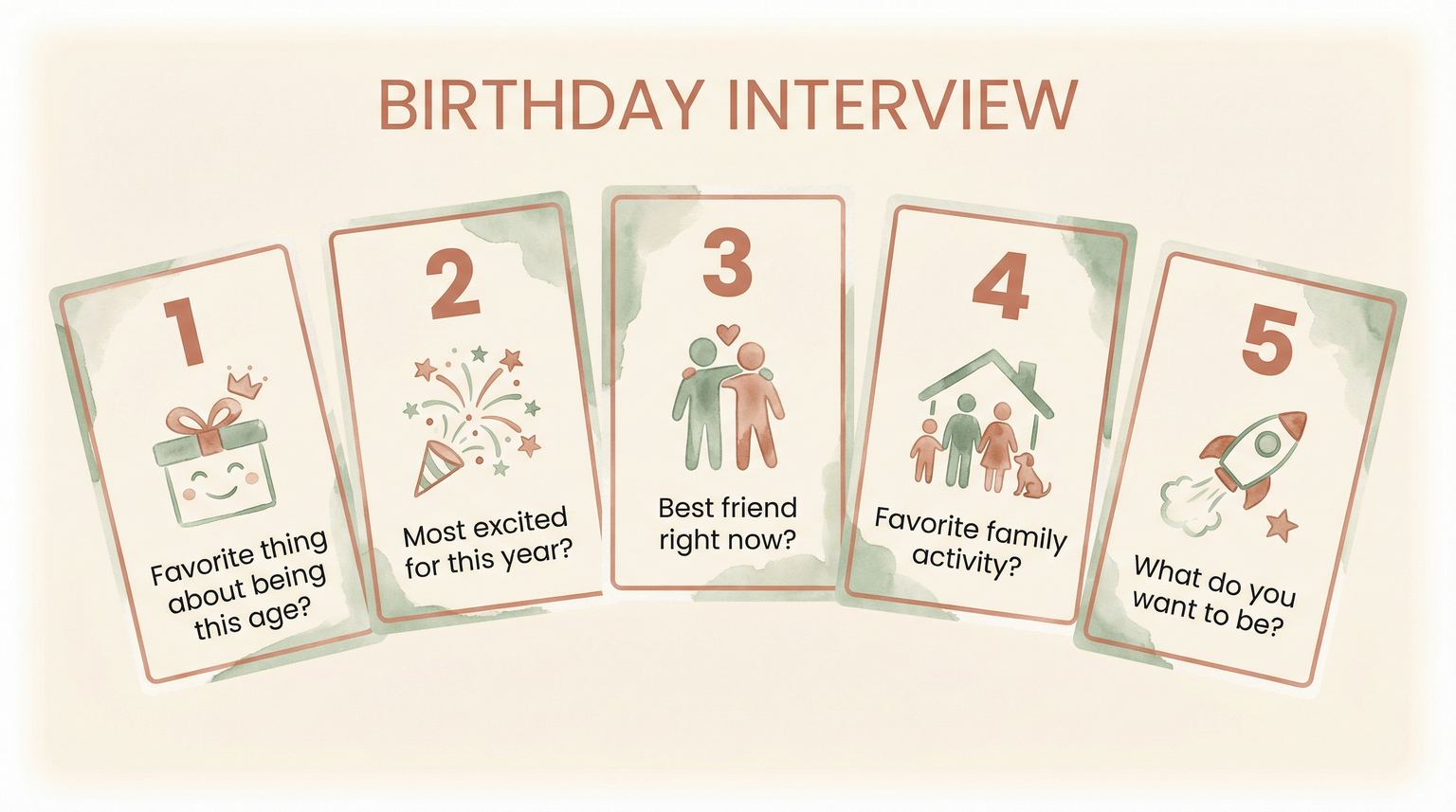Illustrated infographic showing five birthday interview questions with simple icons