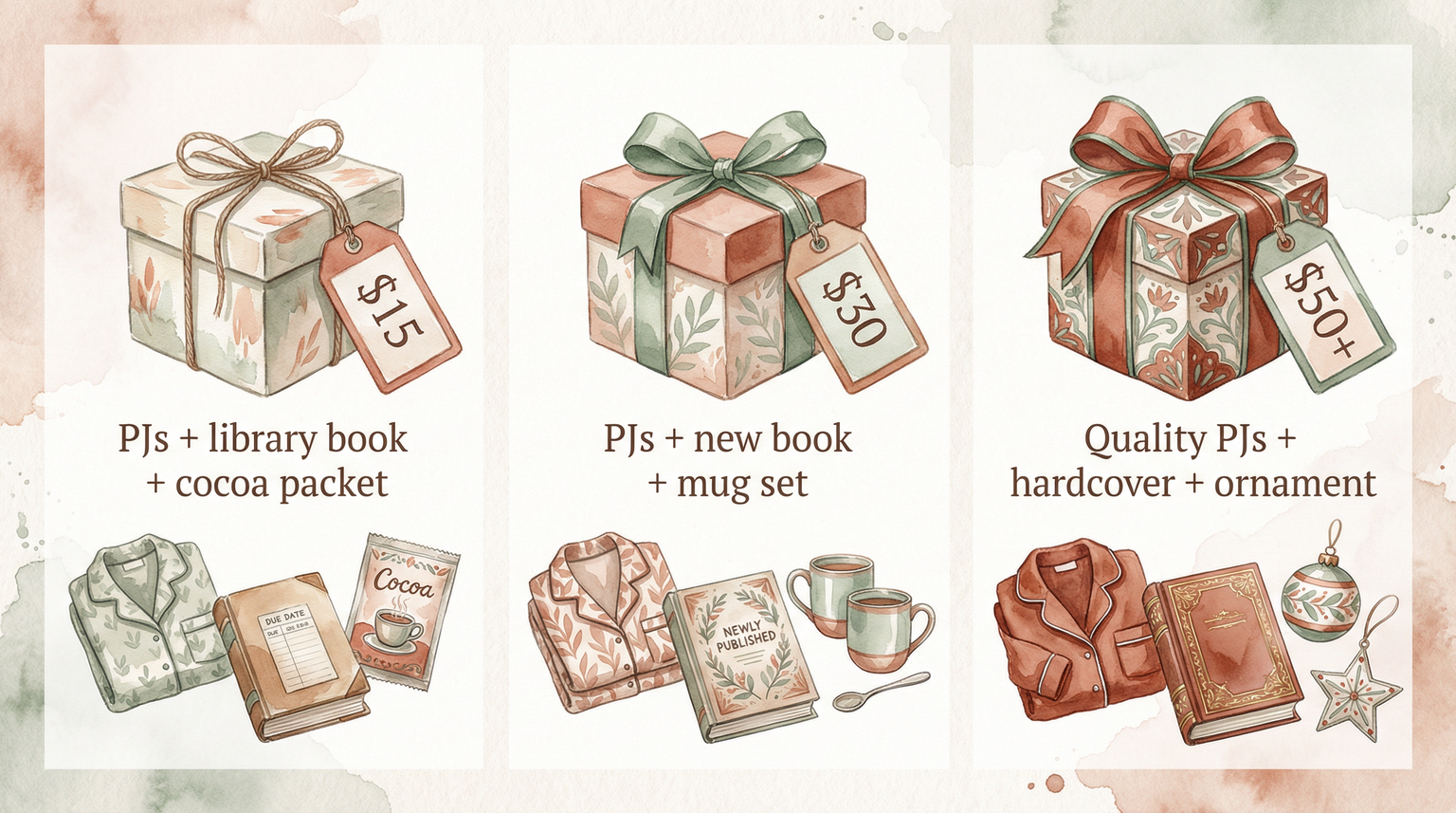 Three gift boxes showing $15, $30, and $50 budget options with contents listed