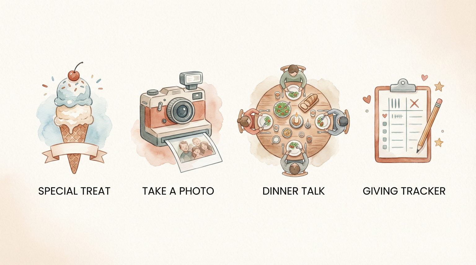 Infographic showing four ways to celebrate donation delivery including special treat, photo, dinner conversation, and giving tracker