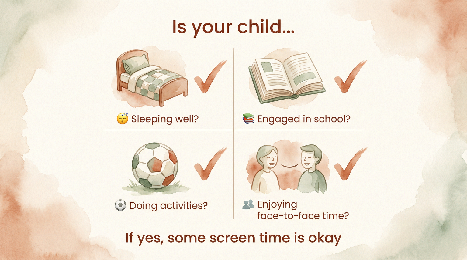 Checklist showing four signs child is thriving: sleeping well, engaged in school, doing activities, enjoying face-to-face time