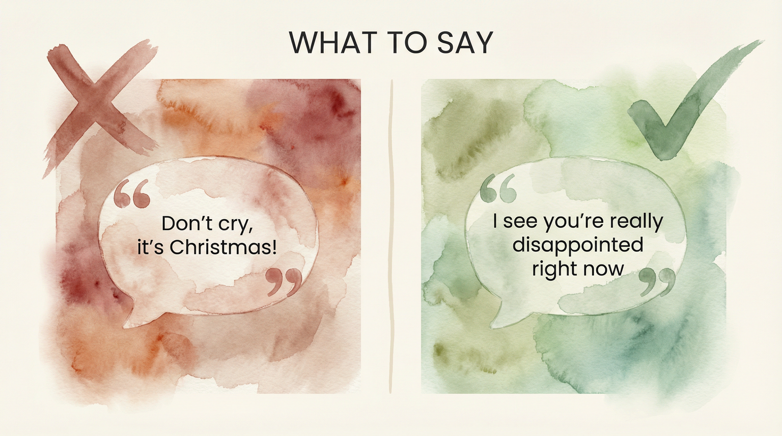 Two-column chart showing phrases to avoid and phrases to try during Christmas gift conflicts