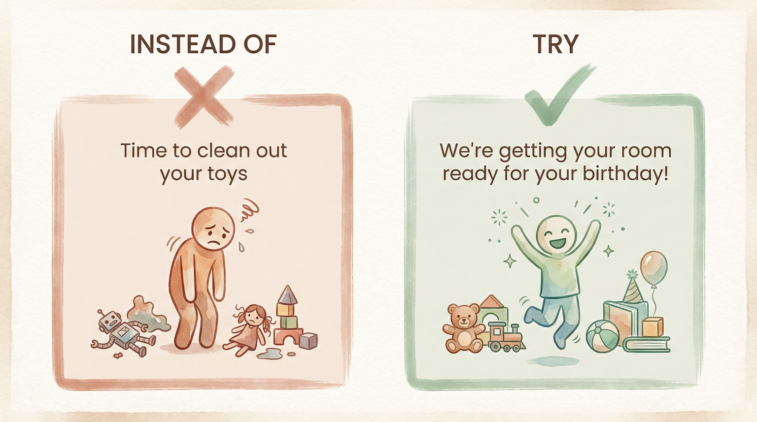 Comparison chart showing ineffective cleanup language versus effective birthday prep framing