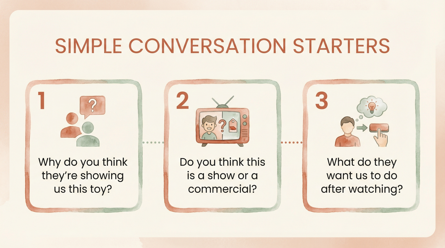 Three simple conversation starters for parents to use when watching unboxing videos with kids