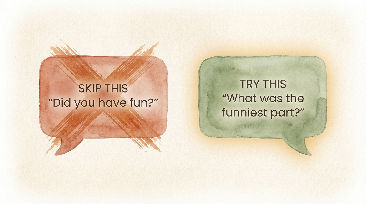 Comparison of ineffective question 'Did you have fun' versus effective 'What was the funniest part'