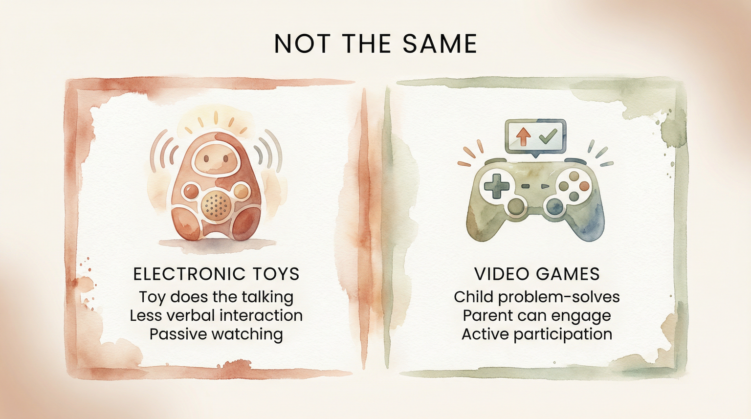 Comparison chart showing differences between passive electronic toys and active video games