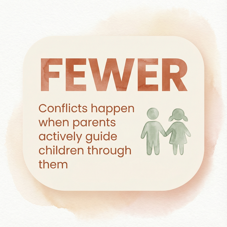Stat showing fewer sibling conflicts happen when parents actively guide children through them
