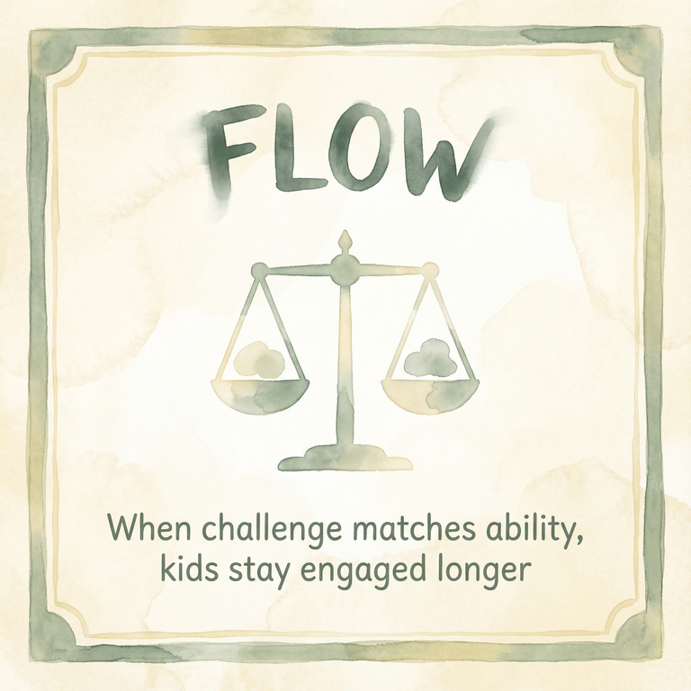Flow state concept showing when challenge matches ability kids stay engaged longer