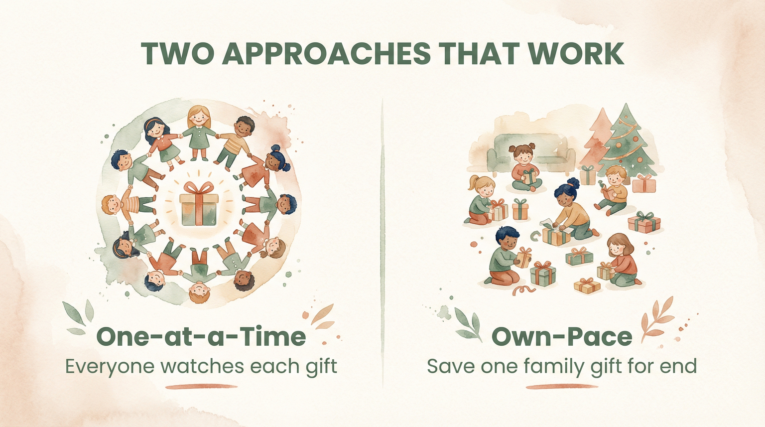 Comparison of two gift opening approaches one at a time versus own pace with family gift at end