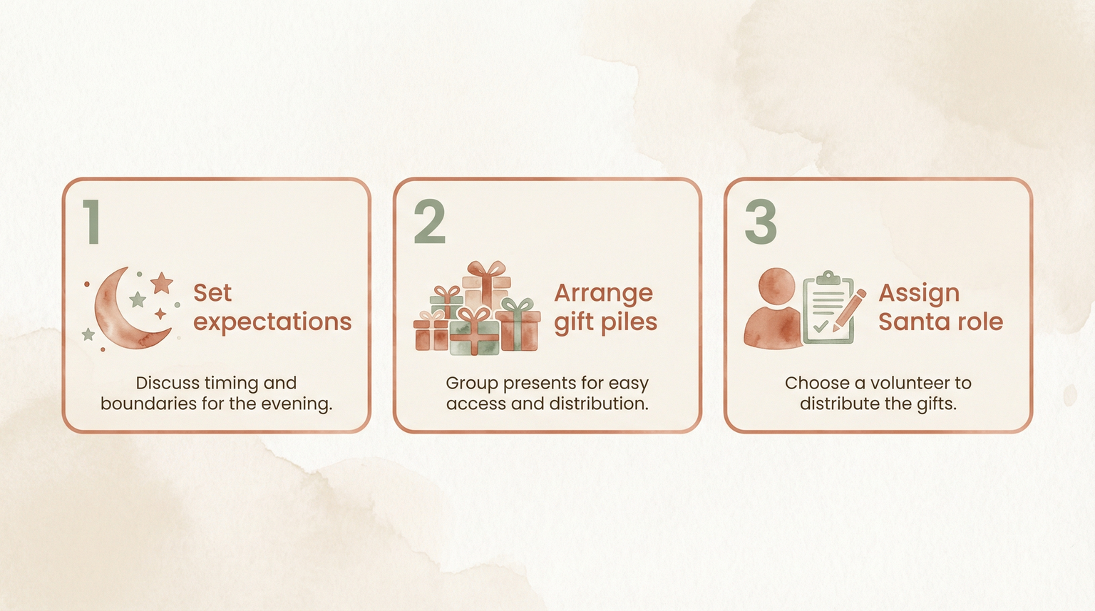 Three preparation steps for Christmas Eve showing set expectations, arrange gift piles, and assign Santa role