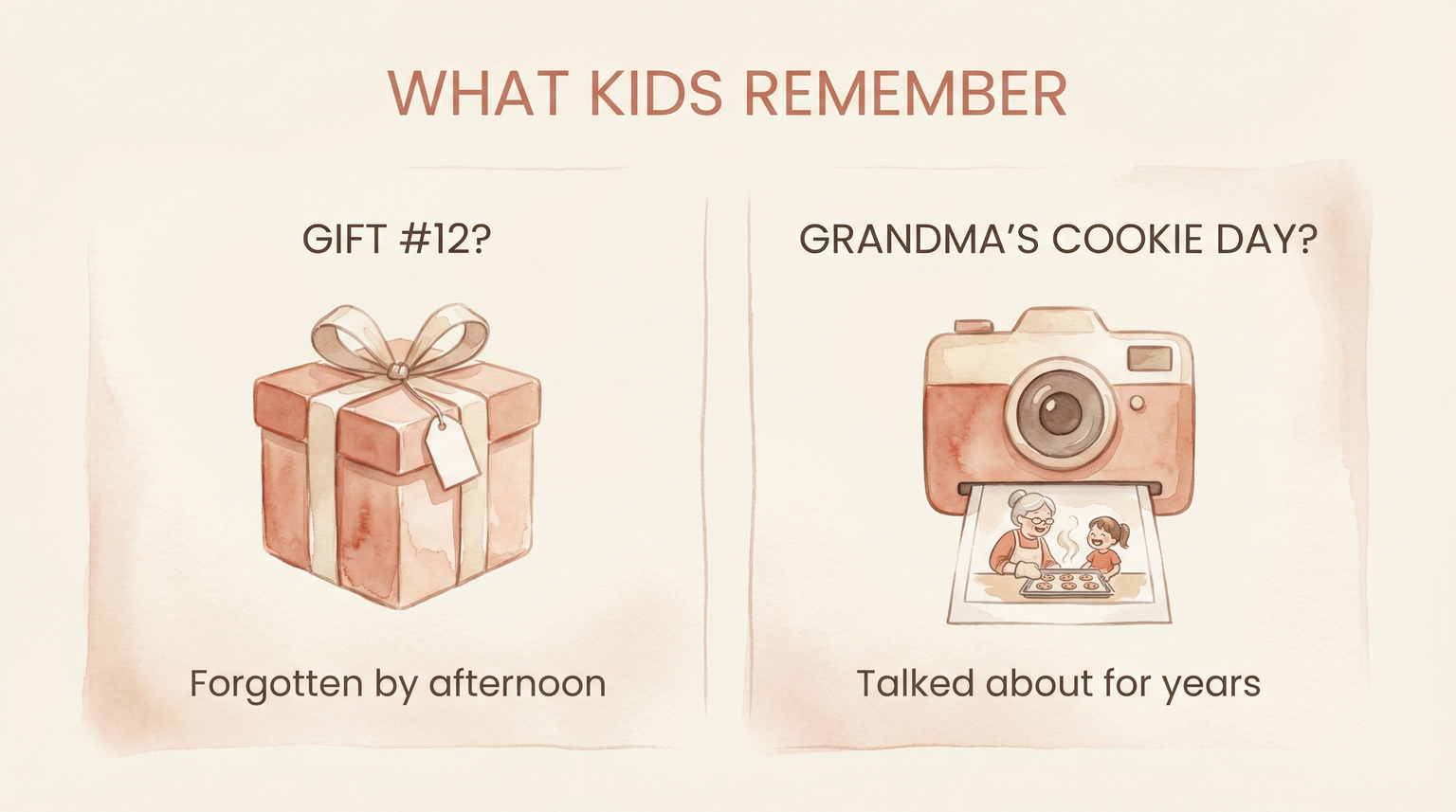 Comparison showing forgotten gift number 12 versus grandma's cookie day remembered for years