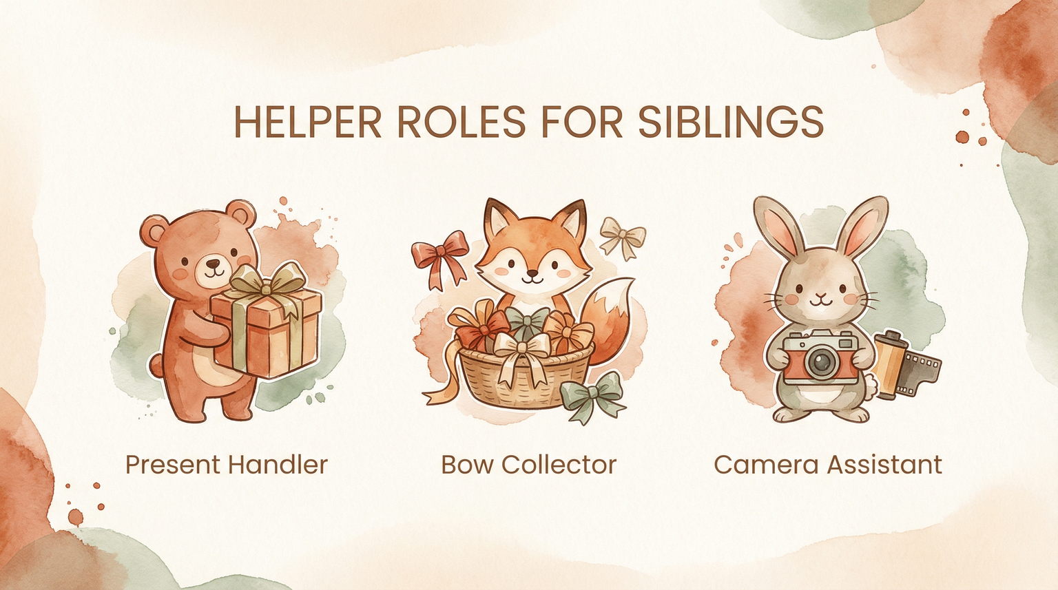 Chart showing three helper roles for siblings at birthday parties including present handler bow collector and camera assistant