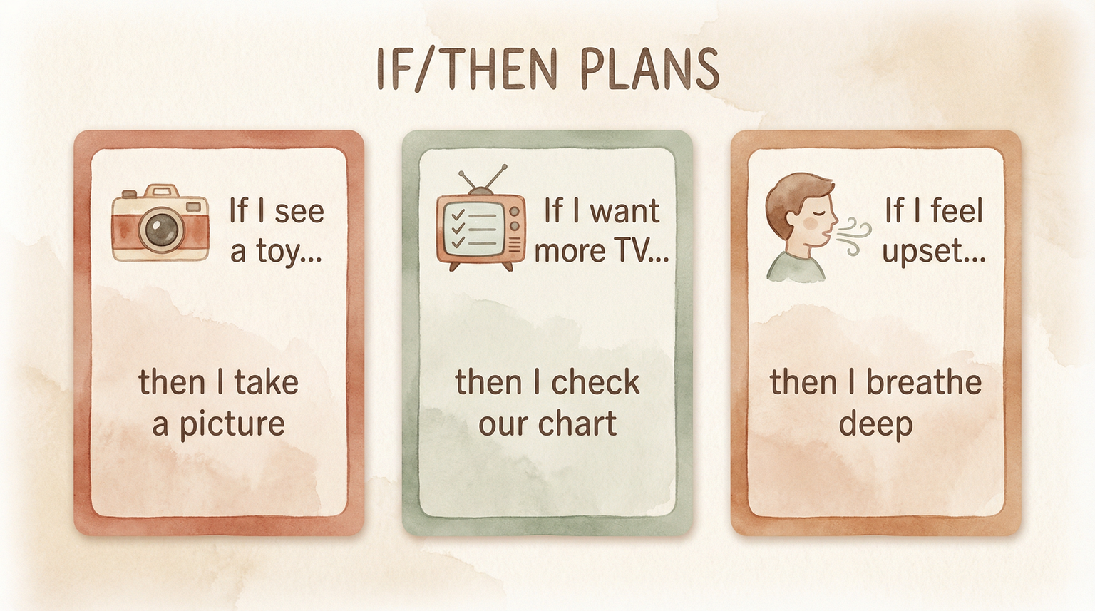 Three if-then plan cards showing strategies for toy temptation, screen time, and upset feelings