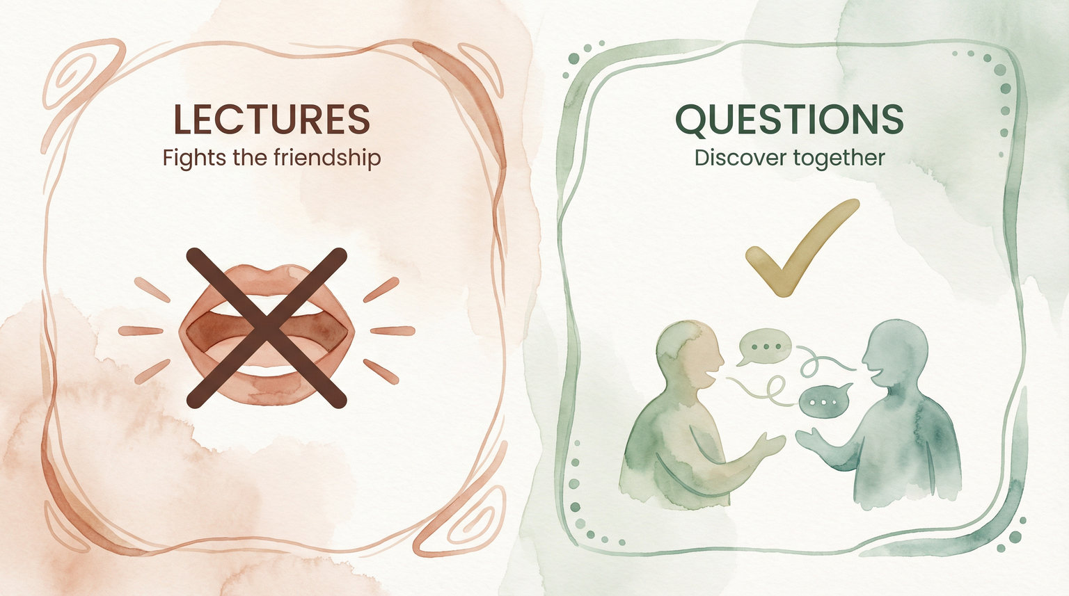 Comparison showing lectures fight the friendship while questions help discover together