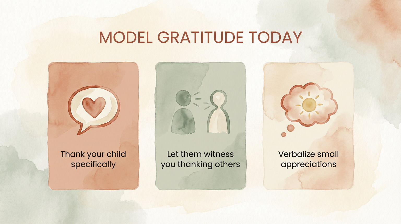 Three action cards showing ways to model gratitude: thank your child, let them witness thanks, verbalize small appreciations
