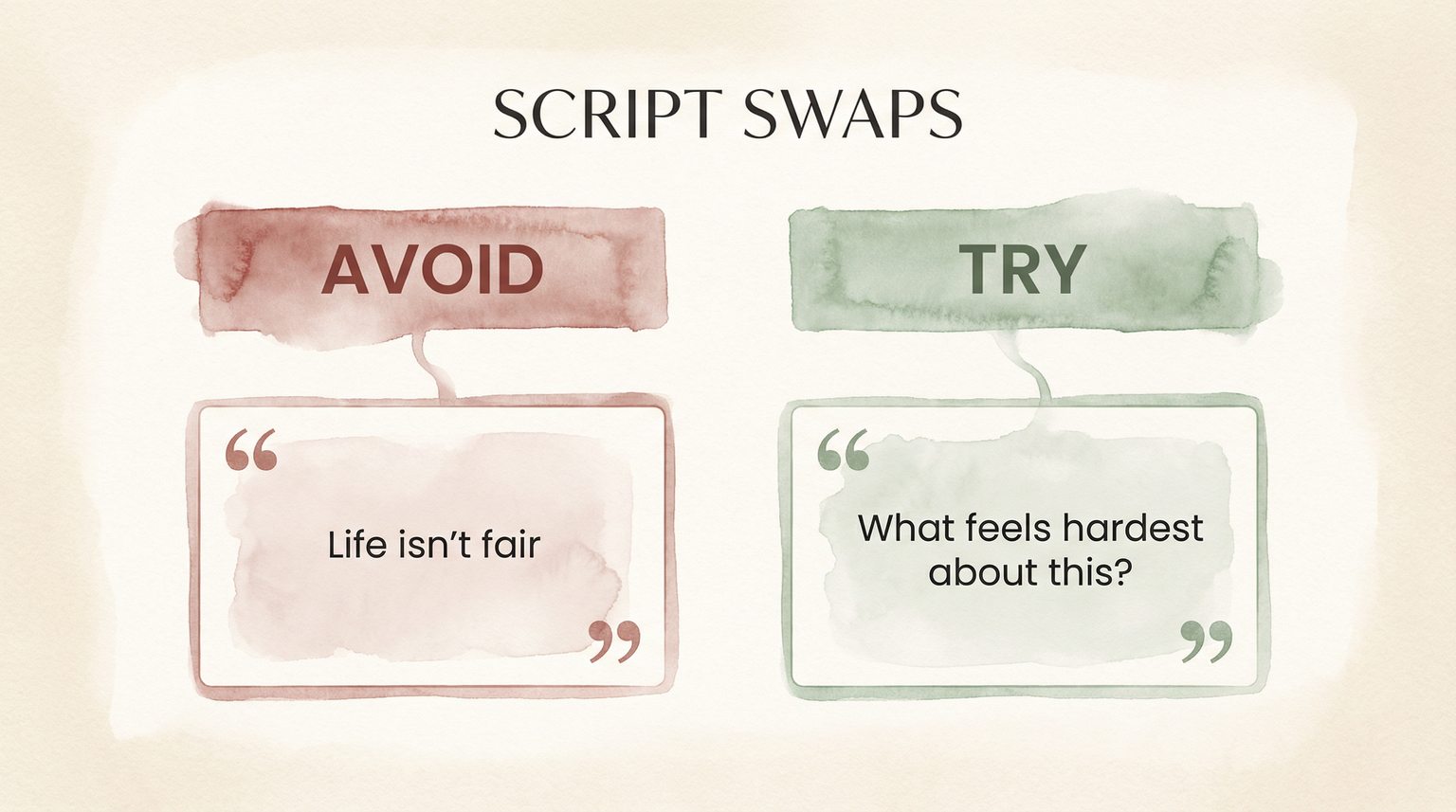 Comparison chart showing what to avoid saying versus what to try when children are disappointed about gifts