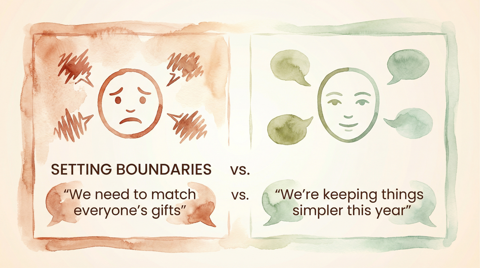 Comparison showing worried face with we need to match everyone versus calm face with we are keeping things simpler
