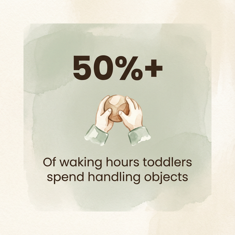 Stat showing toddlers spend over 50 percent of waking hours handling objects