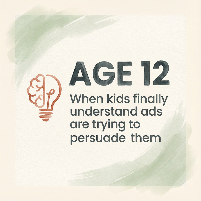 Stat showing age 12 is when kids finally understand ads are trying to persuade them