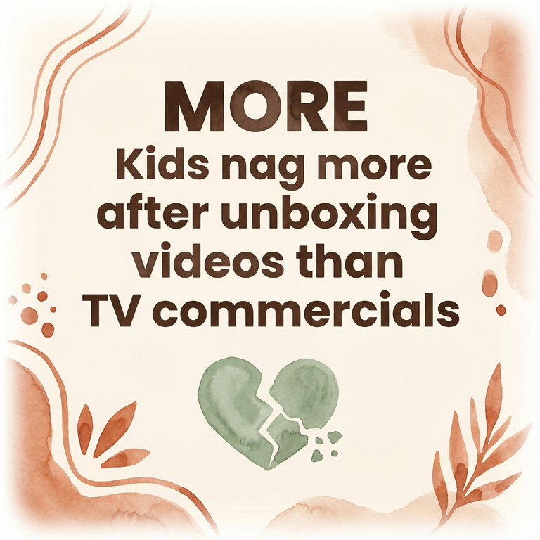 Stat showing kids nag more after unboxing videos than TV commercials according to BYU Research 2023