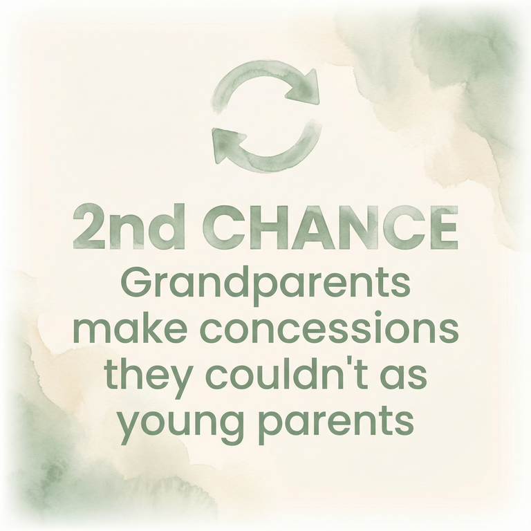 Infographic showing grandparents make concessions they could not as young parents representing second chance parenting