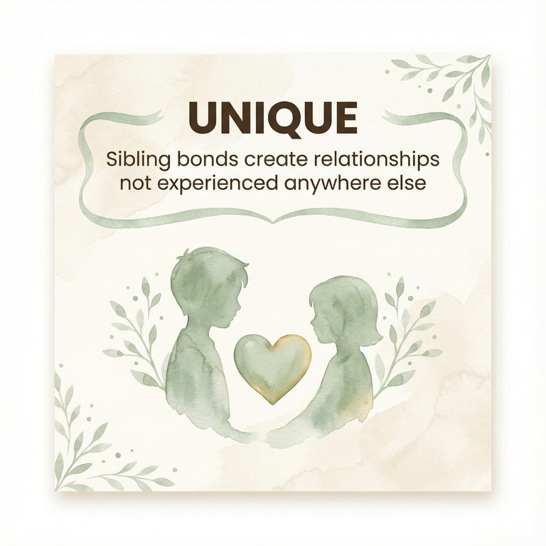 Stat highlighting that sibling bonds create relationships not experienced anywhere else