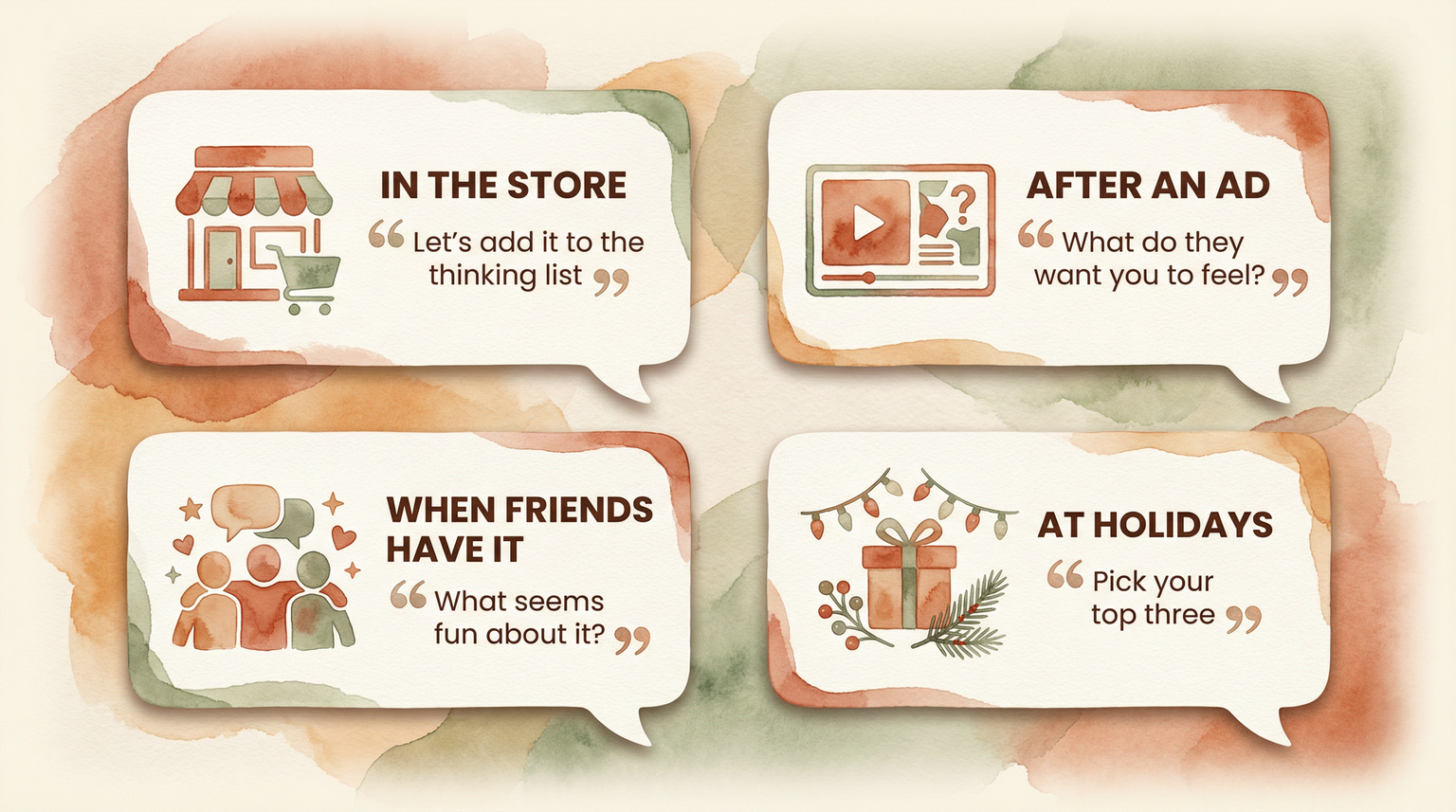 Four speech bubble cards showing what to say in the store, after an ad, when friends have something, and at holidays
