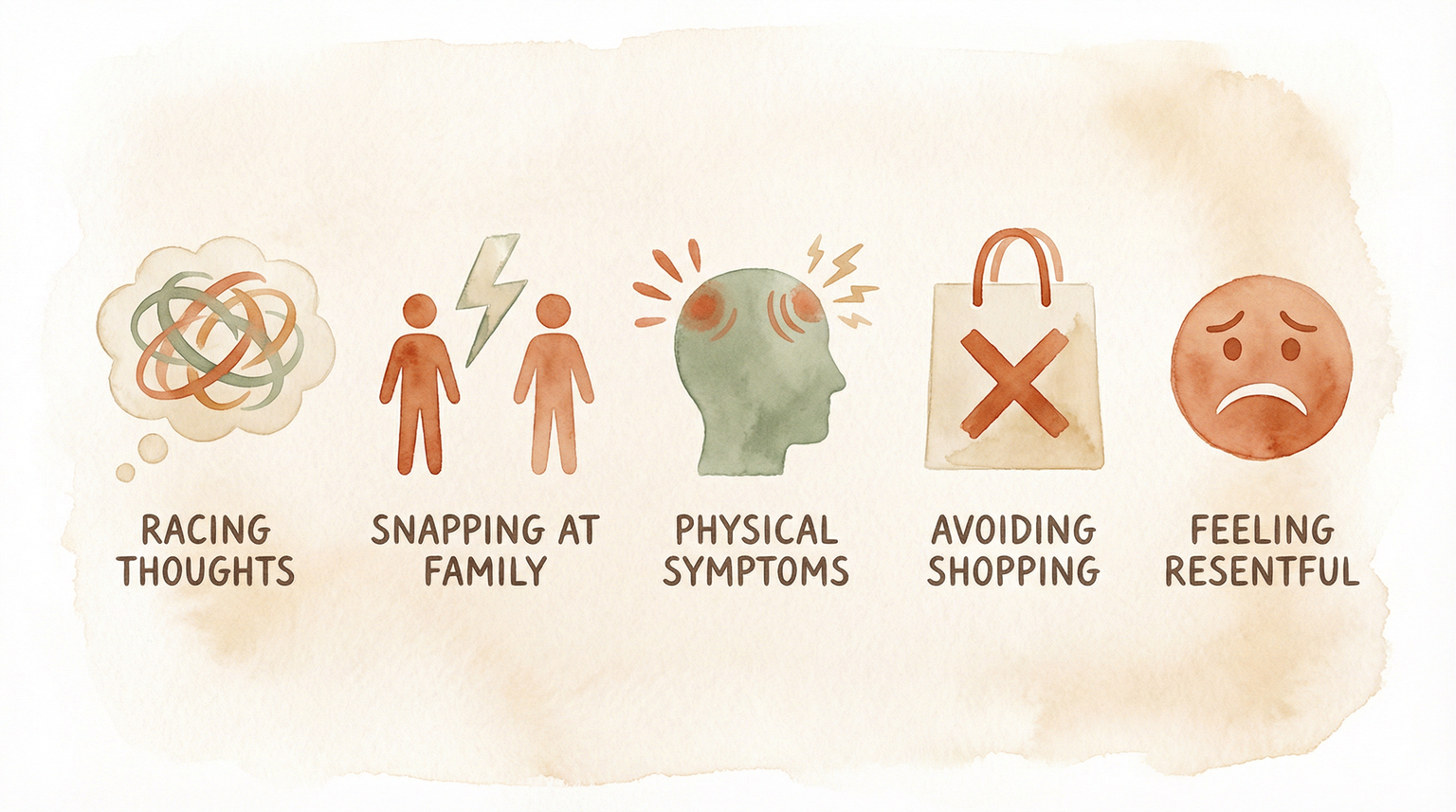 Five stress warning signs illustrated with icons for racing thoughts, snapping at family, physical symptoms, avoiding shopping, and feeling resentful