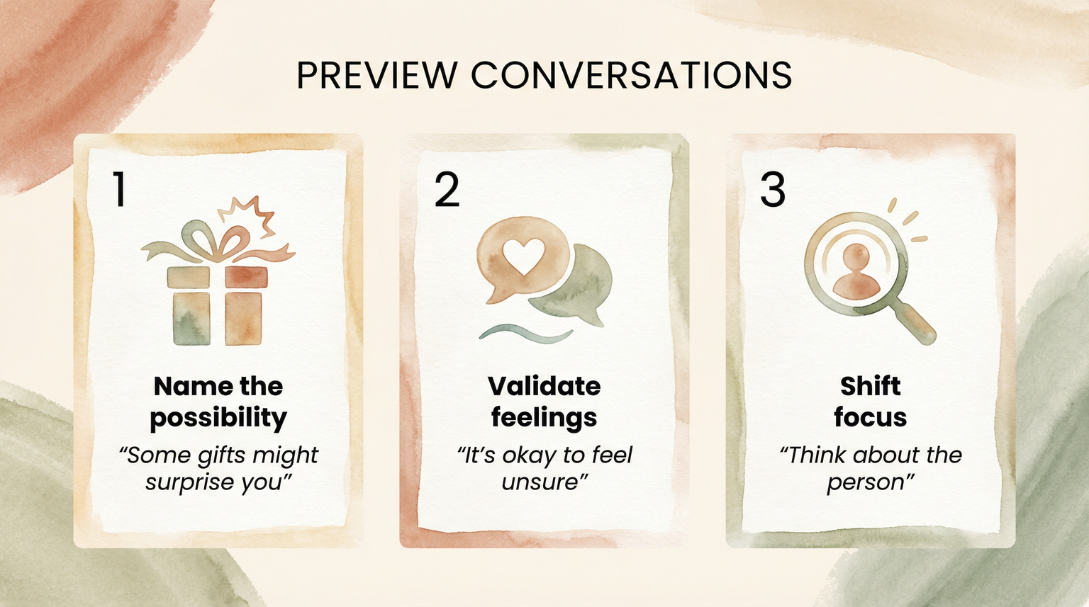 Three preview conversation tips showing name the possibility validate feelings and shift focus to person